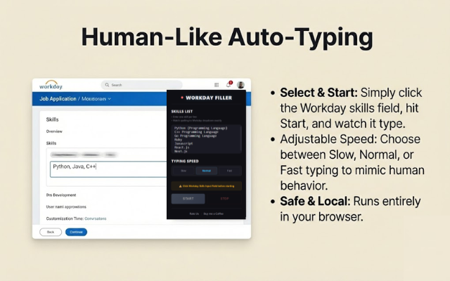 Auto-Typing in Action